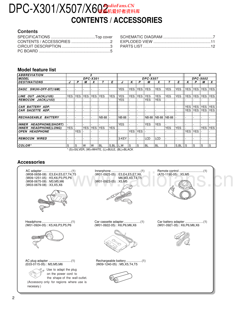 Kenwood-DPCX301-dm-sm 维修电路原理图.pdf_第2页