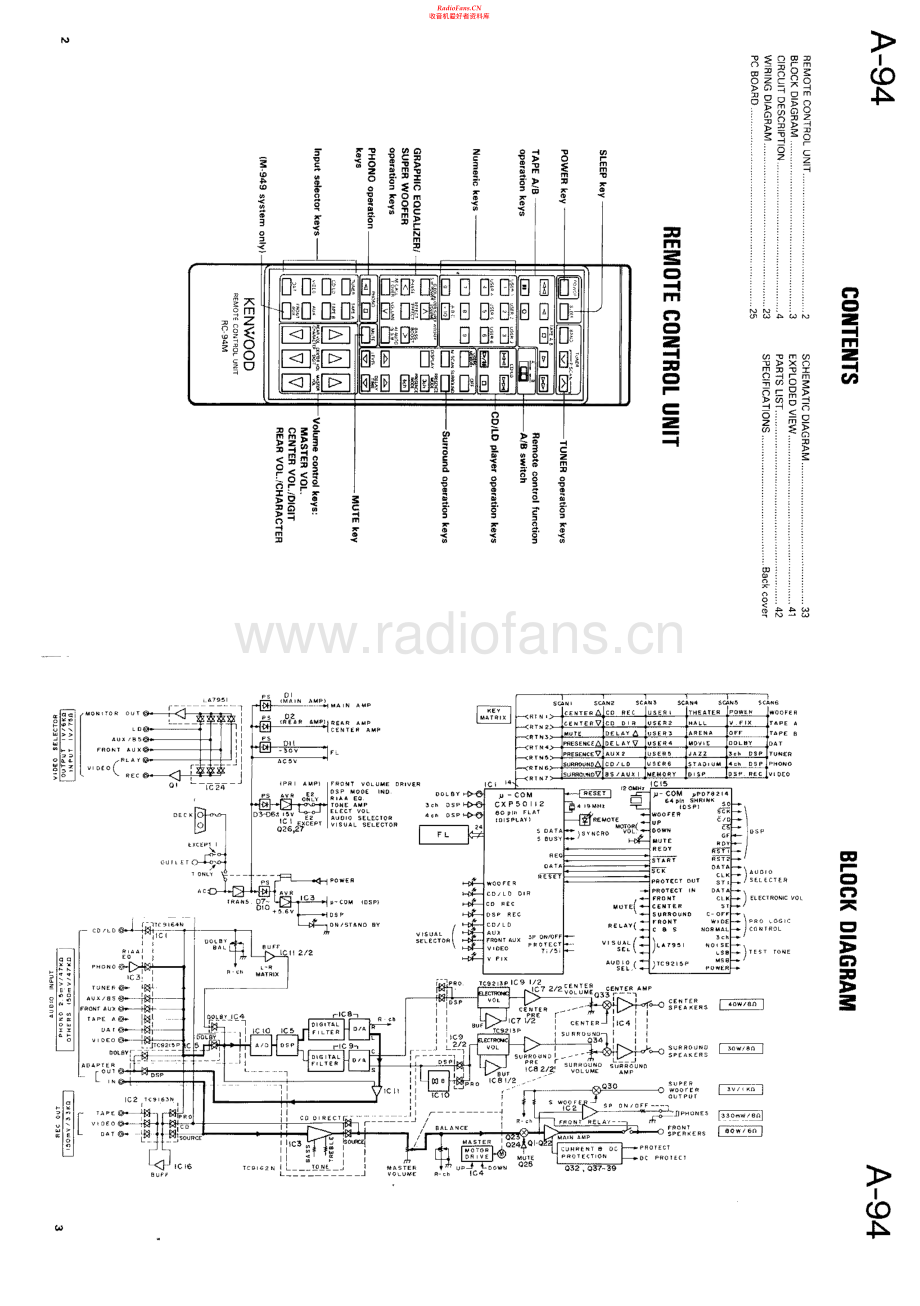 Kenwood-A94-int-sm 维修电路原理图.pdf_第2页