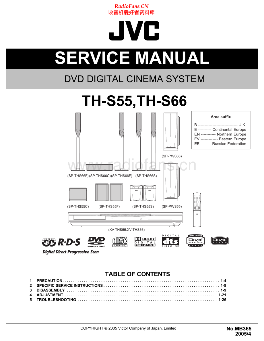 JVC-THS66-ddcs-sm 维修电路原理图.pdf_第1页