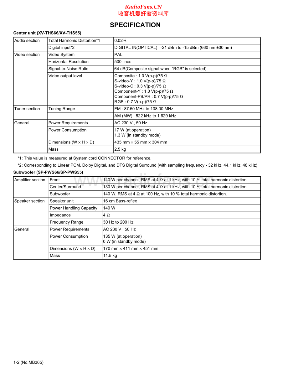 JVC-THS66-ddcs-sm 维修电路原理图.pdf_第2页