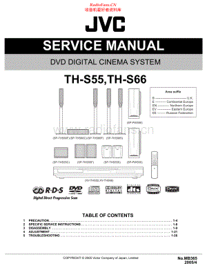 JVC-THS66-ddcs-sm 维修电路原理图.pdf