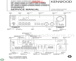 Kenwood-KRFV6060D-avr-sm 维修电路原理图.pdf