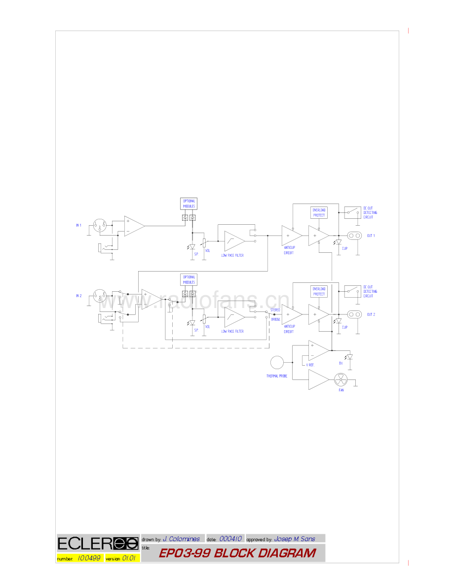 Ecler-APA1000-pwr-sm维修电路原理图.pdf_第3页