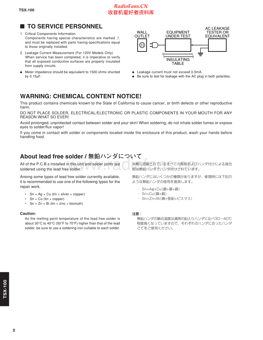 Yamaha-TSX100-das-sm(1) 维修电路原理图.pdf_第2页