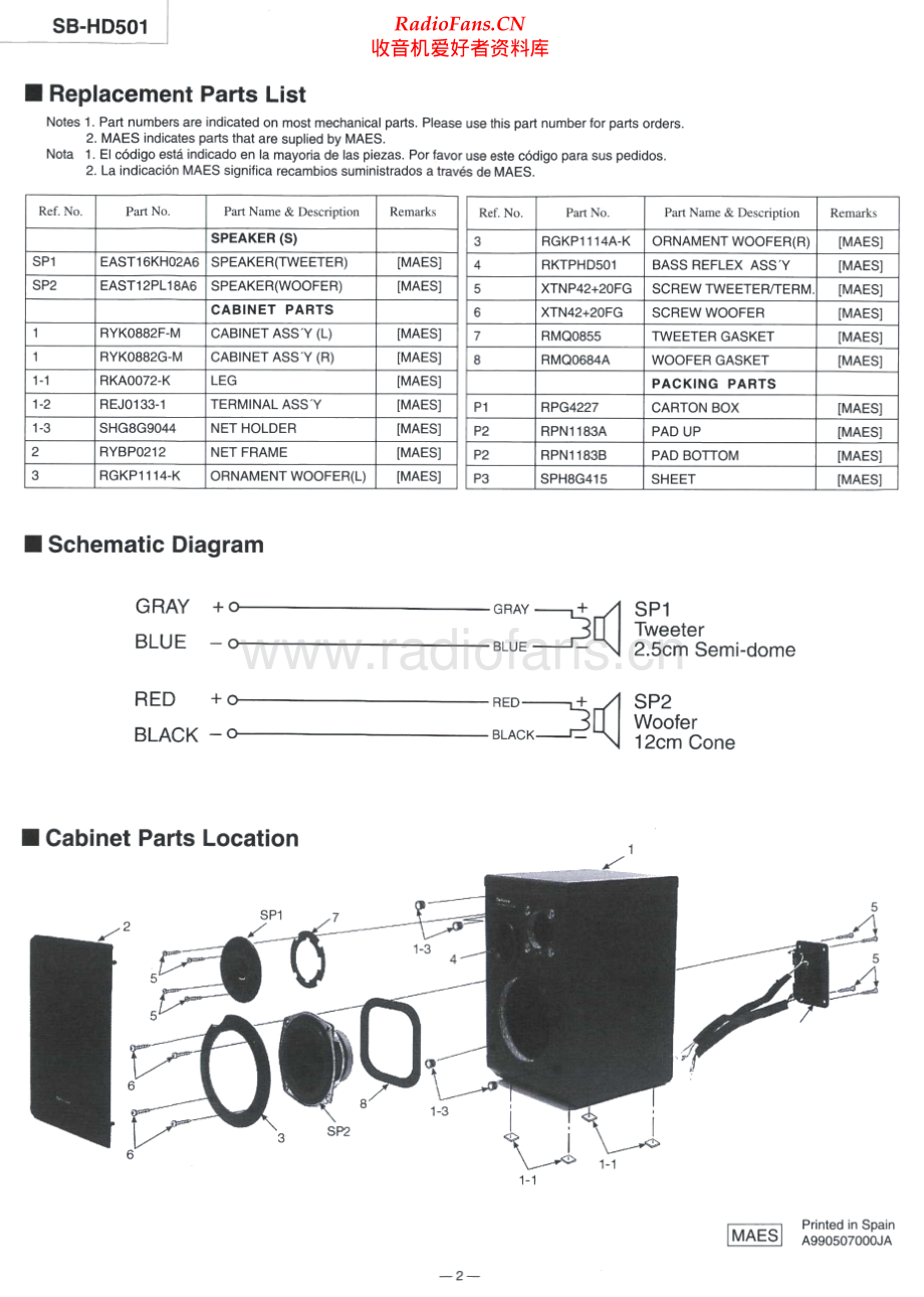 Technics-SBHD501-spk-sm 维修电路原理图.pdf_第2页