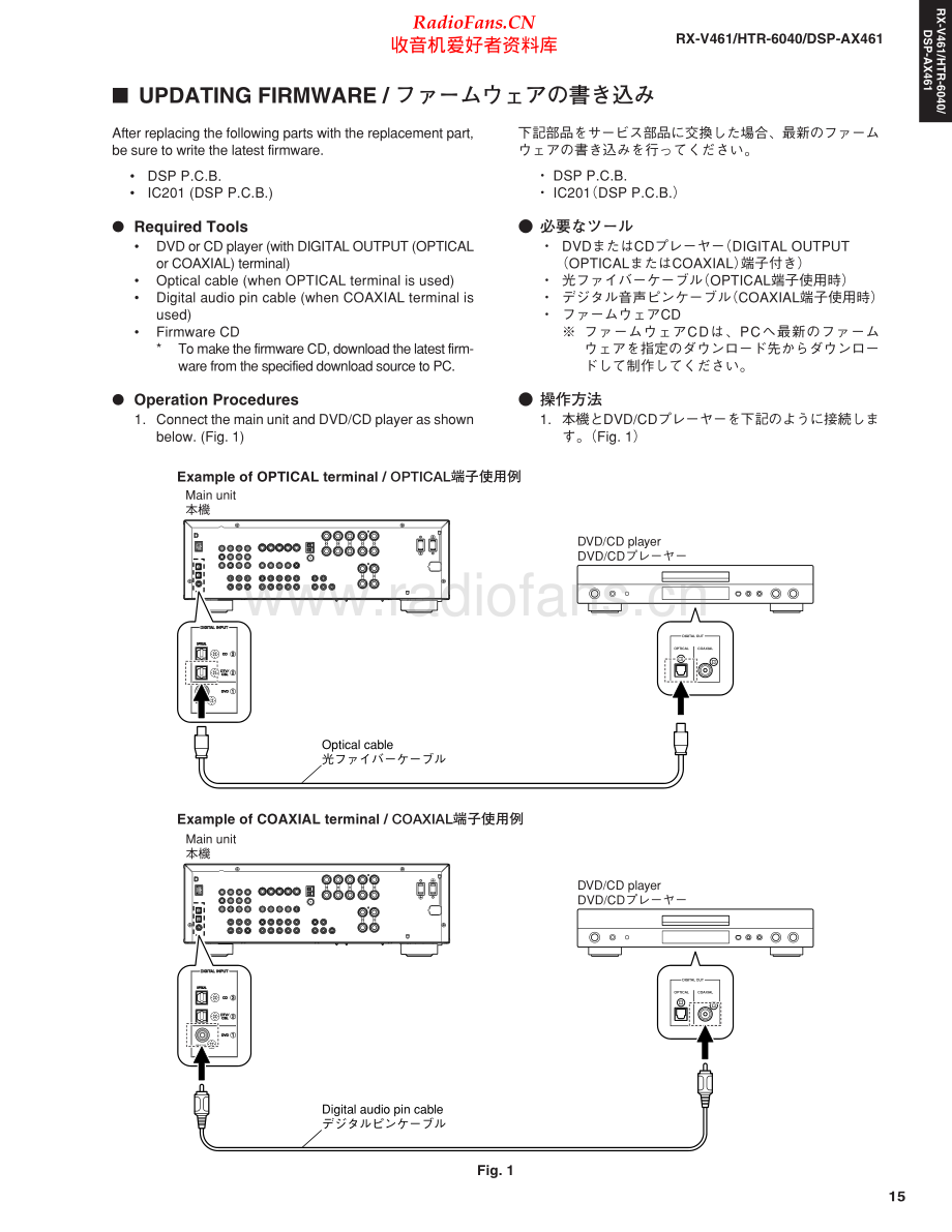 Yamaha-HTR4060-avr-sm 维修电路原理图.pdf_第2页