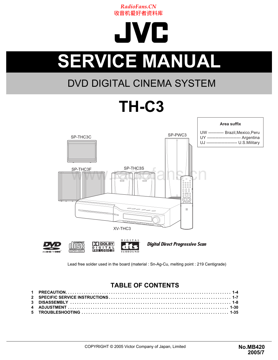 JVC-THC3-ddcs-sm 维修电路原理图.pdf_第1页