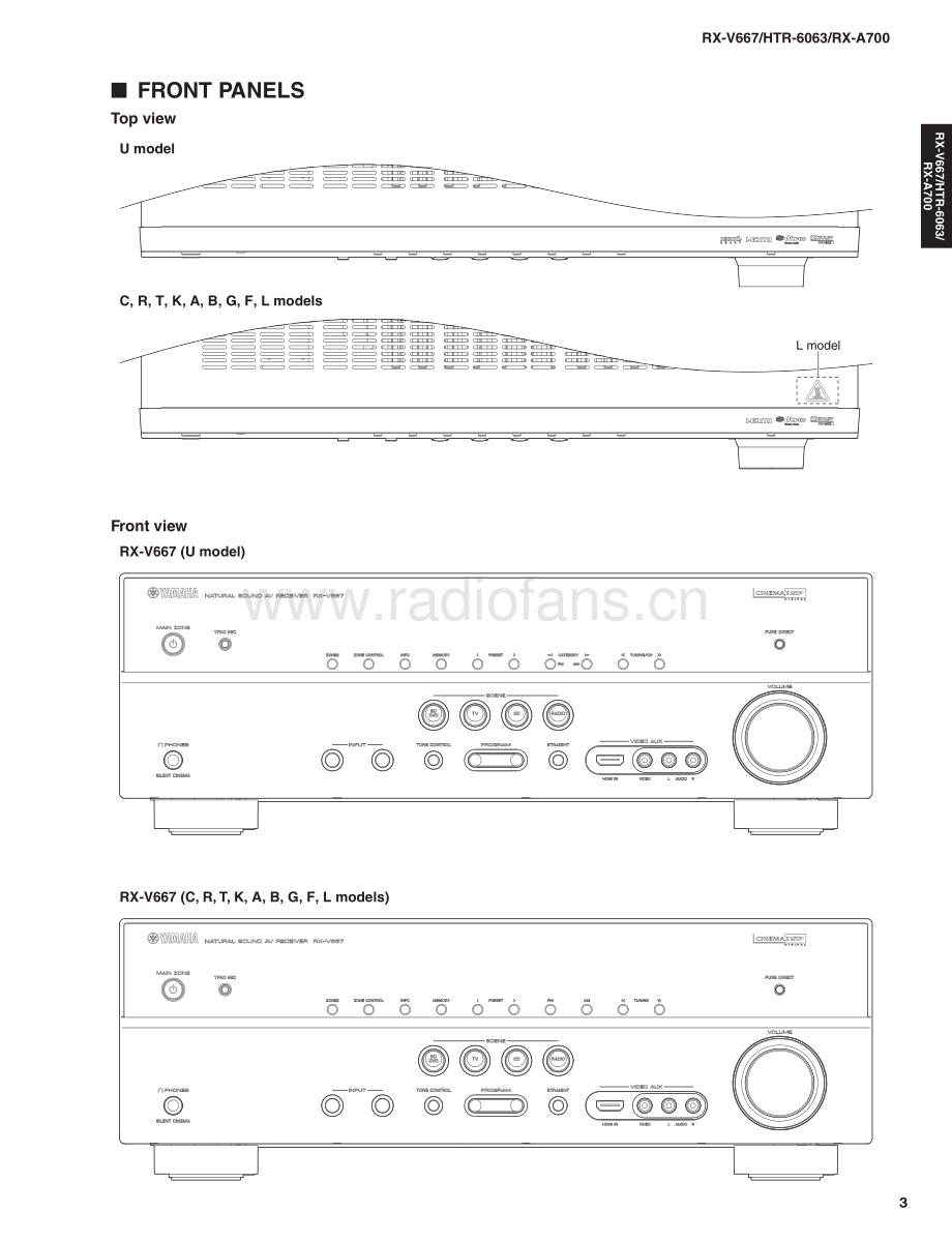 Yamaha-RXV667-avr-sm 维修电路原理图.pdf_第3页