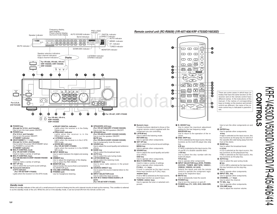 Kenwood-VR405-avr-sm 维修电路原理图.pdf_第3页