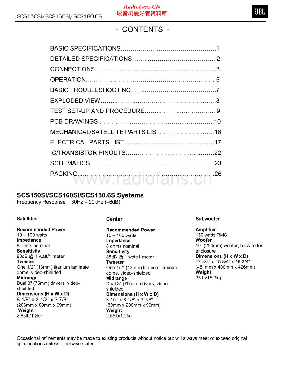 JBL-SCS160SI-htss-sm 维修电路原理图.pdf_第2页
