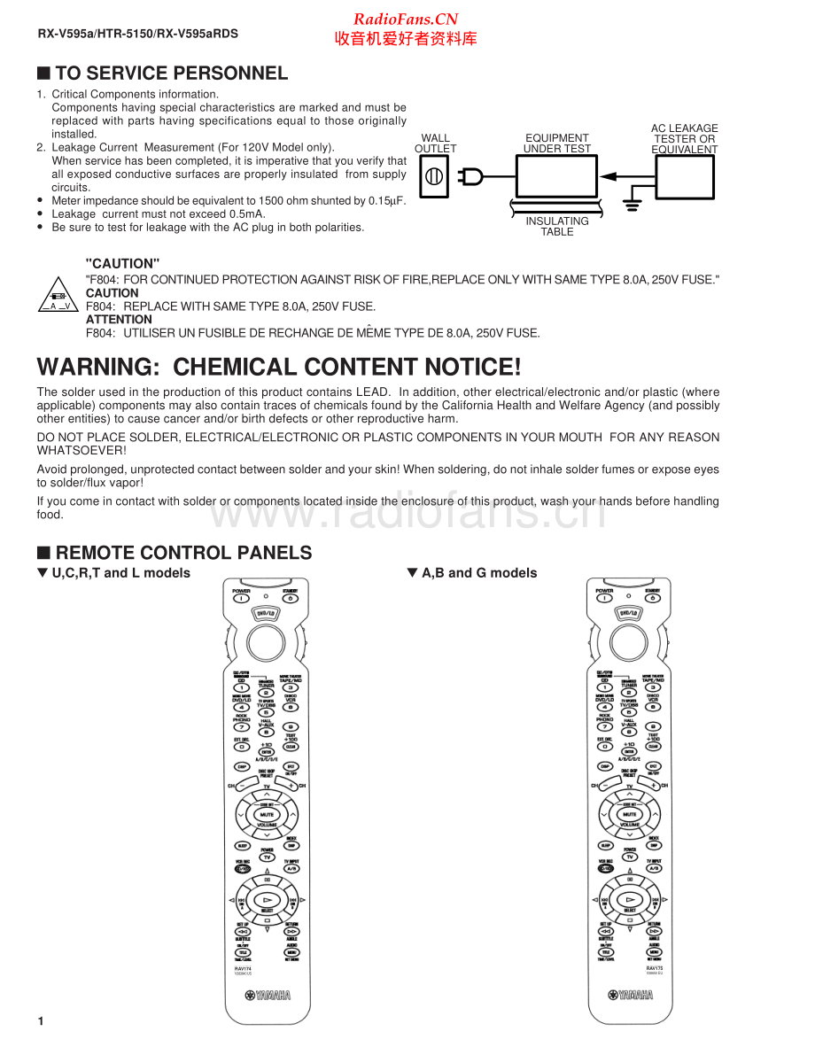 Yamaha-HTR5150-avr-sm 维修电路原理图.pdf_第2页