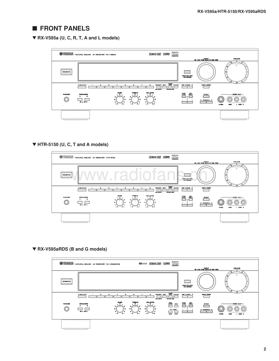 Yamaha-HTR5150-avr-sm 维修电路原理图.pdf_第3页