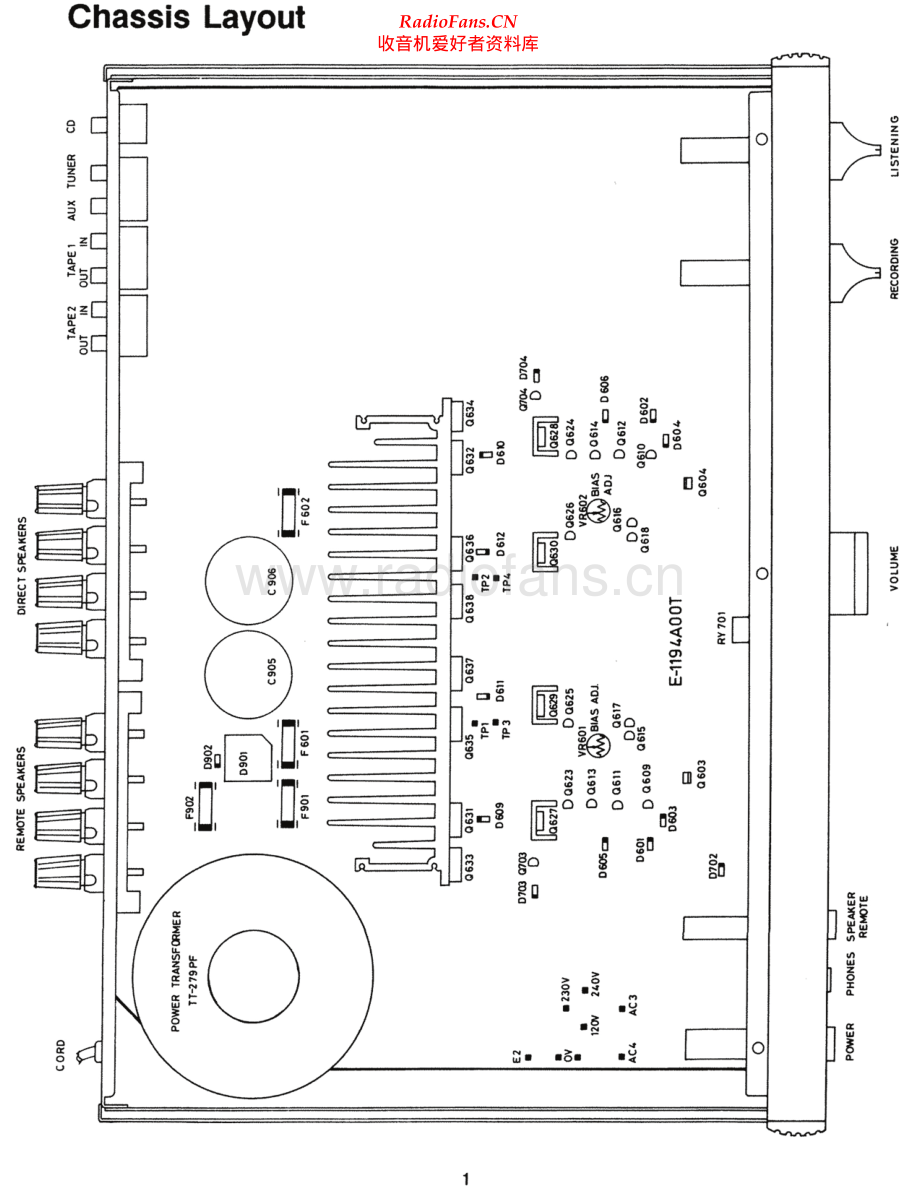 Rotel-RA935BX-int-sm 维修电路原理图.pdf_第2页