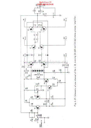 JBL-SA600-pwr-sch 维修电路原理图.pdf