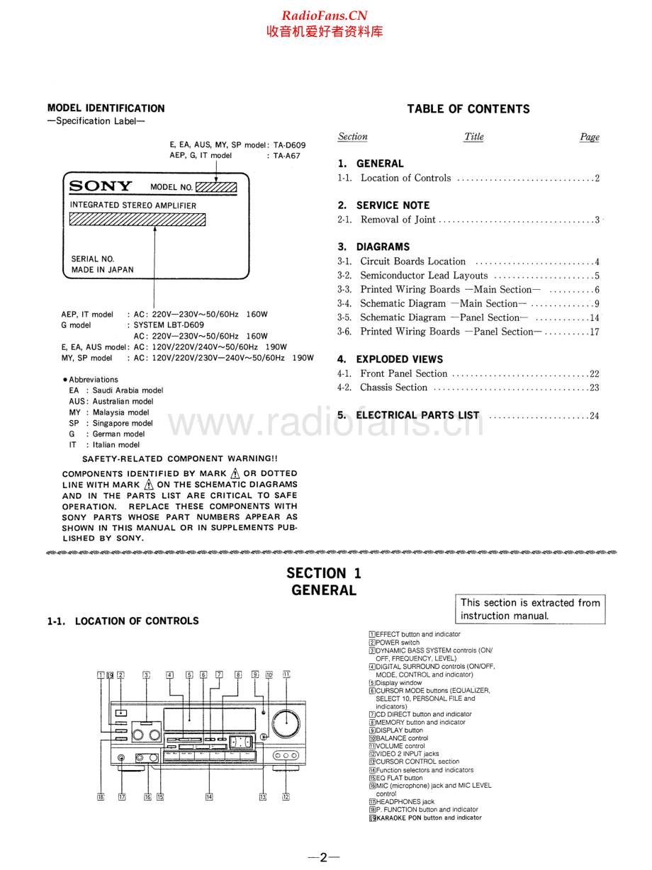 Sony-TAD609-int-sm 维修电路原理图.pdf_第2页