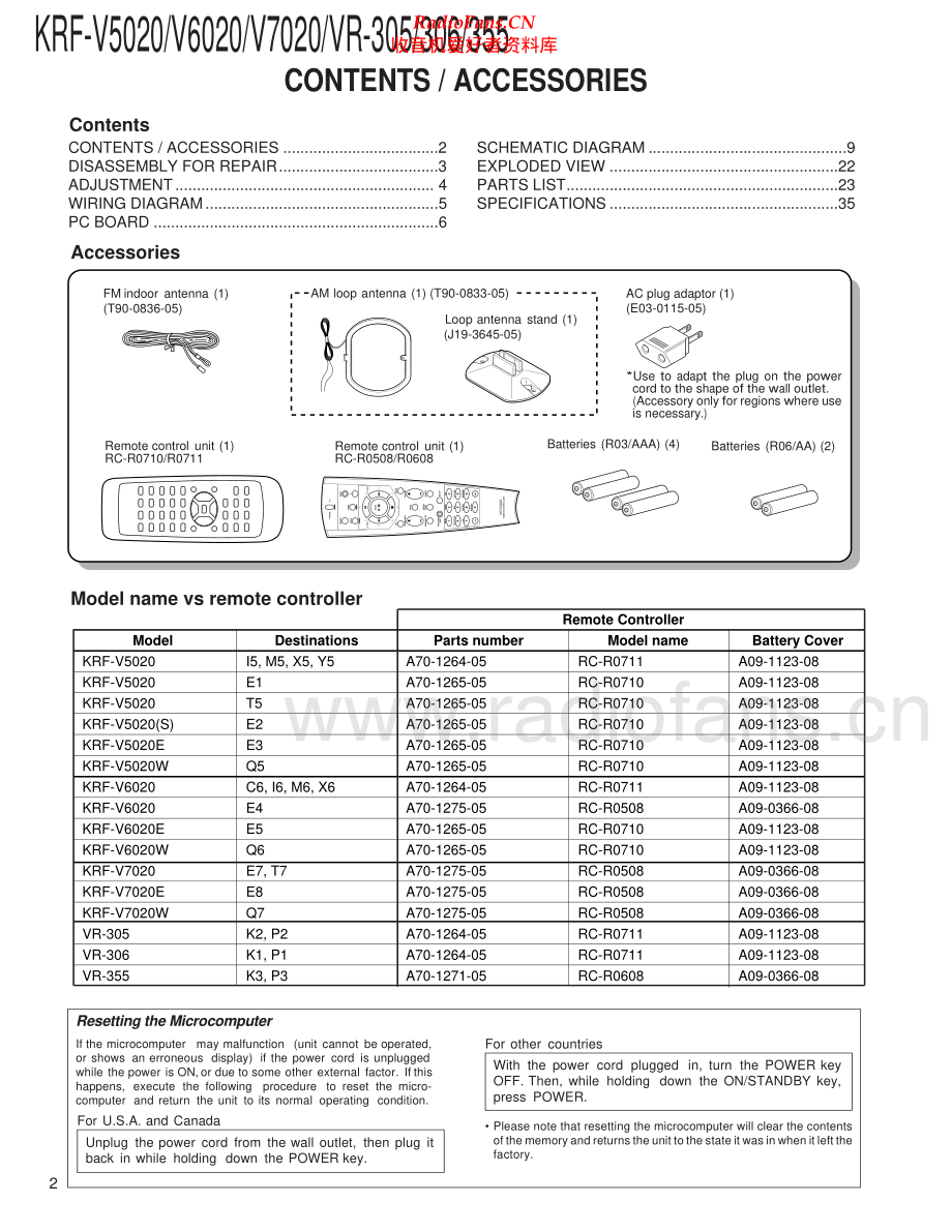 Kenwood-KRFVR355-avr-sm 维修电路原理图.pdf_第2页