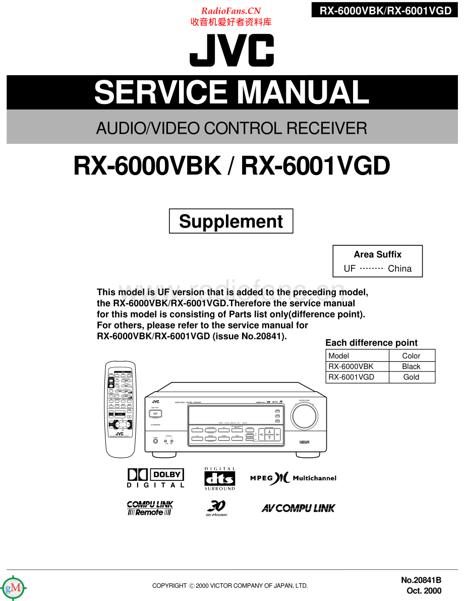 JVC-RX6001VGD-avr-sm 维修电路原理图.pdf_第1页