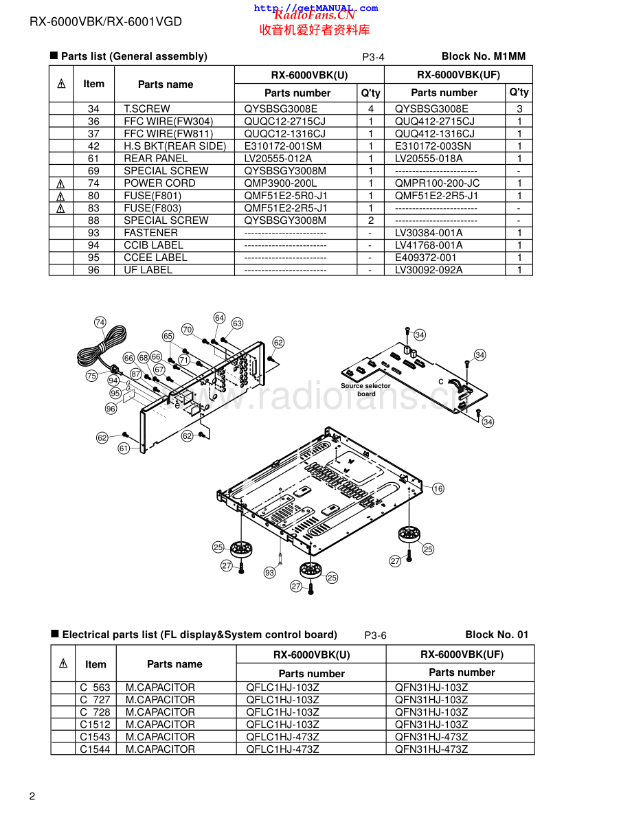 JVC-RX6001VGD-avr-sm 维修电路原理图.pdf_第2页