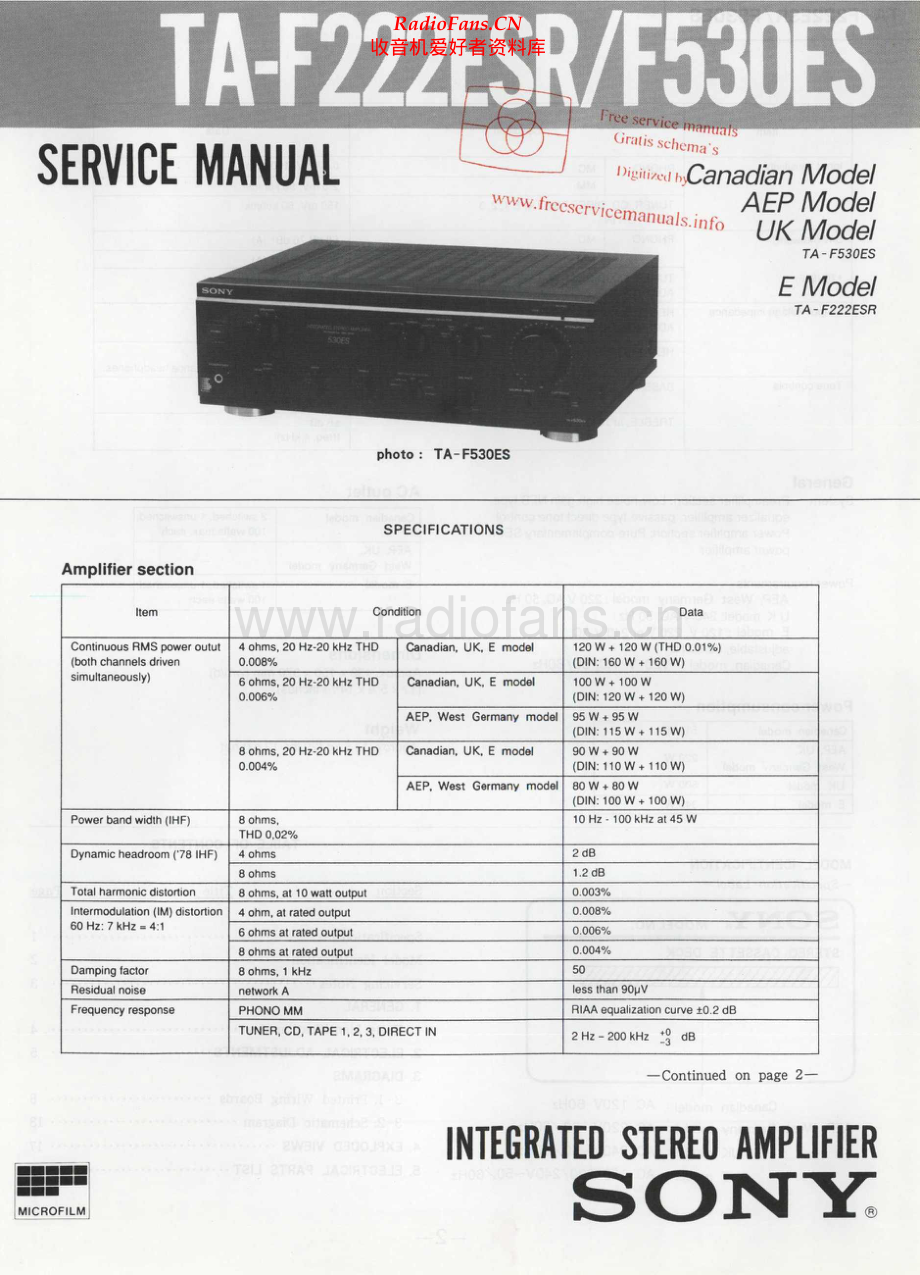Sony-TAF530ES-int-sm 维修电路原理图.pdf_第1页