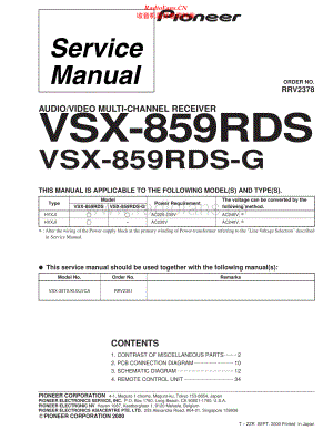 Pioneer-VSX859RDS-avr-sm 维修电路原理图.pdf