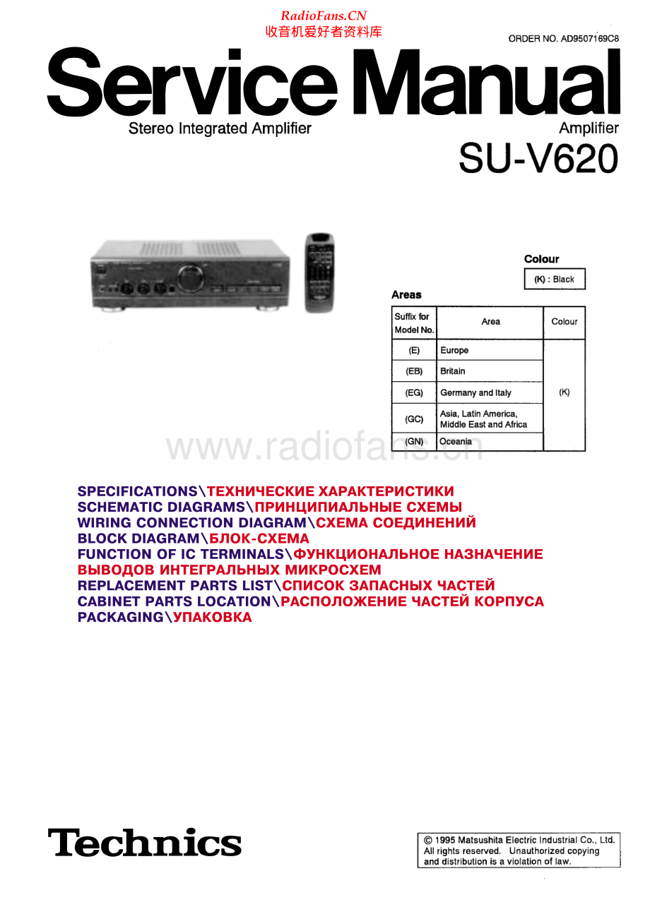 Technics-SUVX620-int-sm 维修电路原理图.pdf_第1页