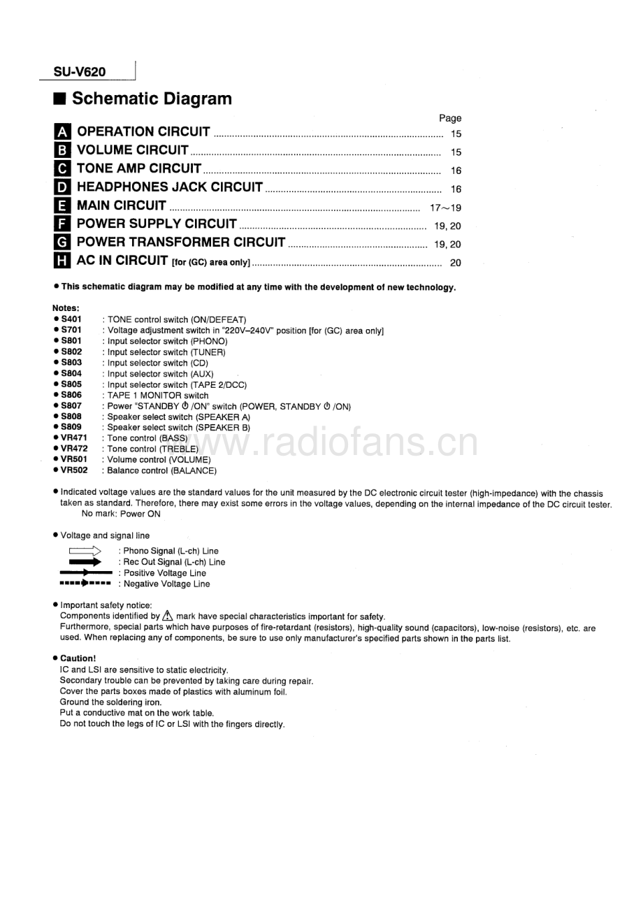Technics-SUVX620-int-sm 维修电路原理图.pdf_第3页