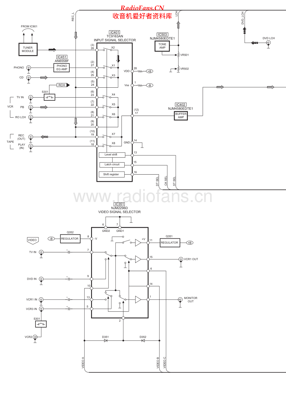 Technics-SADA8-avr-sch 维修电路原理图.pdf_第1页