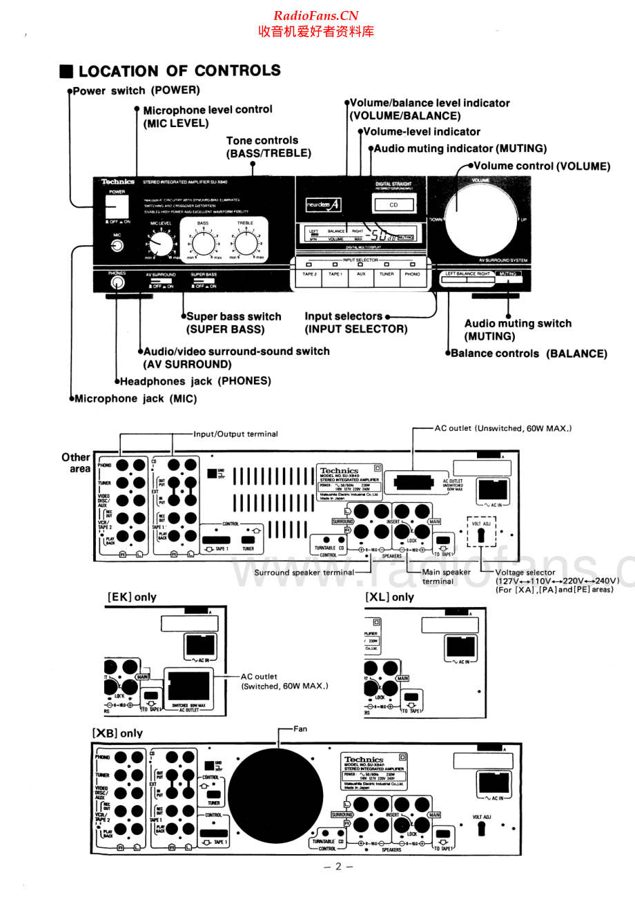 Technics-SUX840-int-sm 维修电路原理图.pdf_第2页