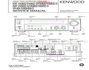 Kenwood-KRFV5580D-avr-sm 维修电路原理图.pdf