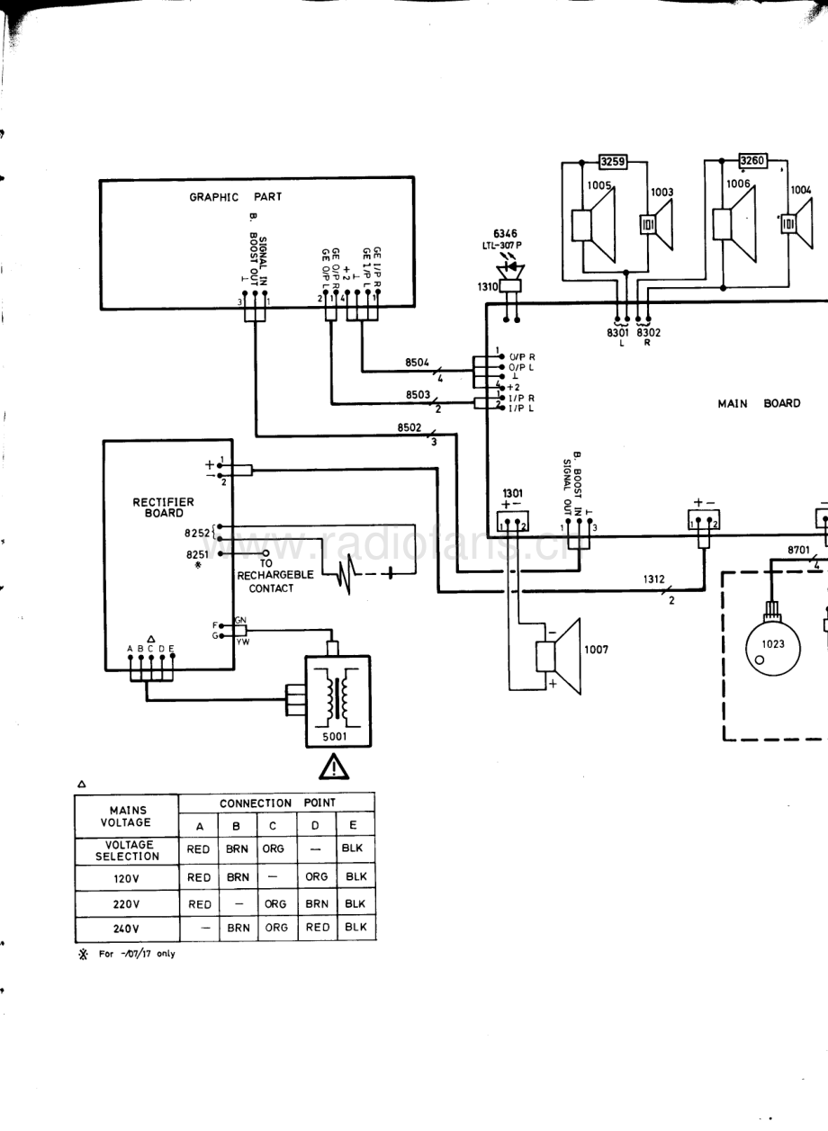 Philips-AW7500-pr-sm 维修电路原理图.pdf_第3页