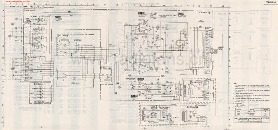 Sony-TAN110-pwr-sm 维修电路原理图.pdf_第3页
