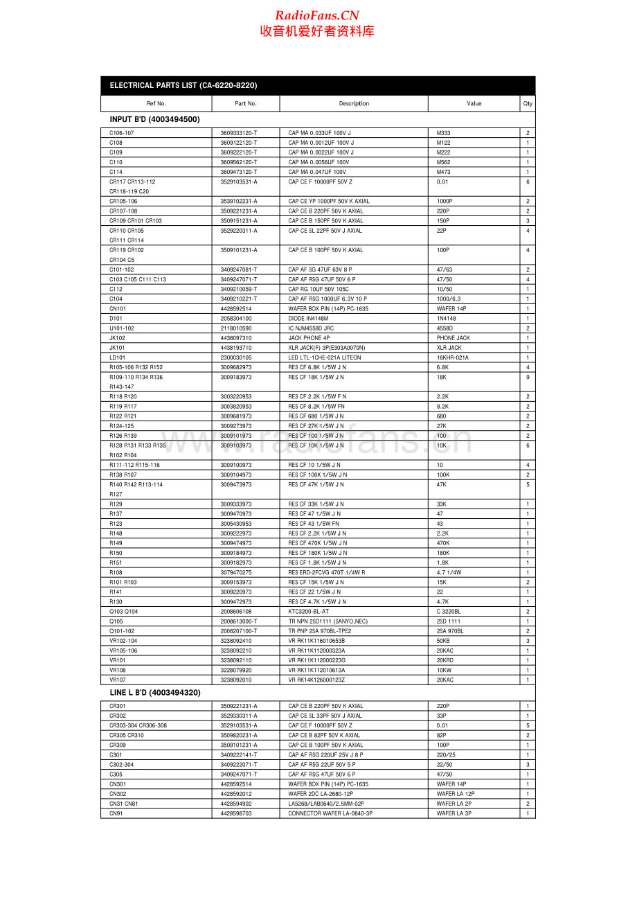InterM-CA6220-mix-sm 维修电路原理图.pdf_第2页