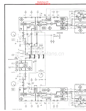 McIntosh-MC2150-pwr-sm 维修电路原理图.pdf