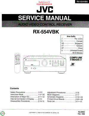 JVC-RX554VBK-avr-sm 维修电路原理图.pdf
