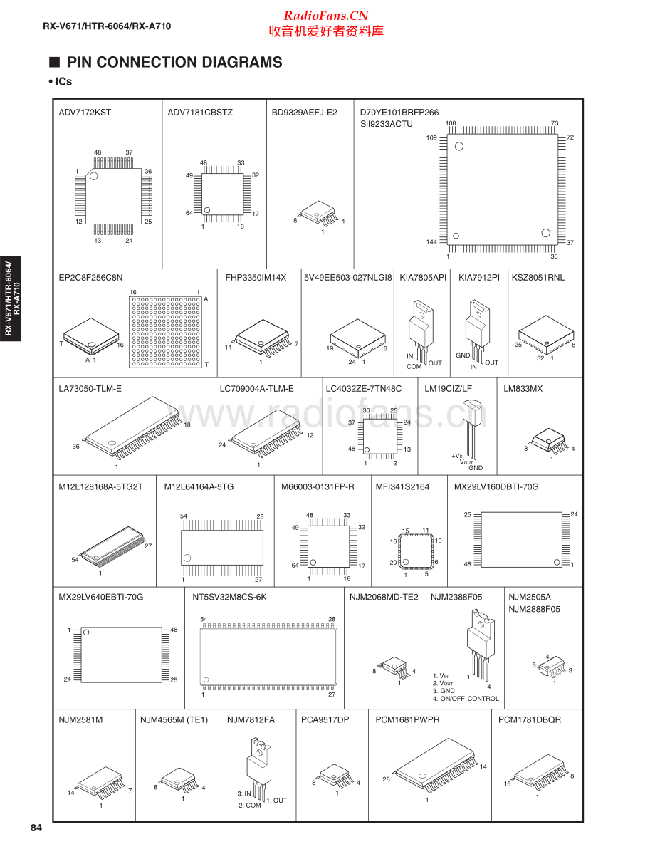 Yamaha-RXV671-avr-sch 维修电路原理图.pdf_第1页