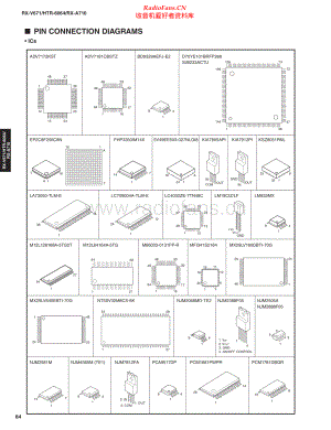 Yamaha-RXV671-avr-sch 维修电路原理图.pdf