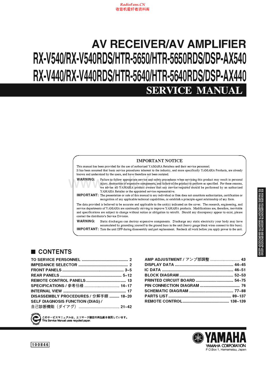 Yamaha-HTR5650RDS-avr-sm 维修电路原理图.pdf_第1页