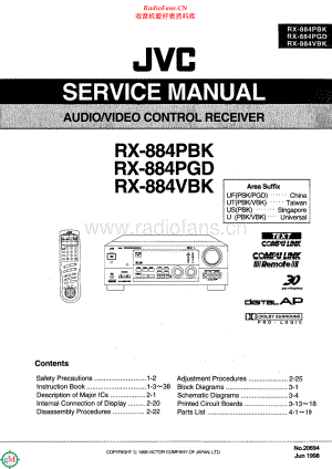 JVC-RX884VBK-avr-sm 维修电路原理图.pdf