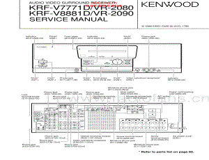 Kenwood-KRFV7771D-avr-sm 维修电路原理图.pdf