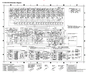 JVC-SEA50-eq-sch 维修电路原理图.pdf