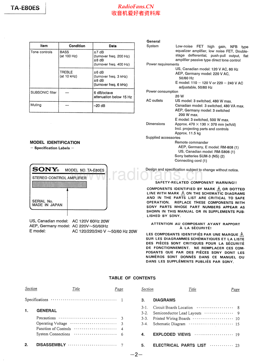 Sony-TAE80ES-pre-sm 维修电路原理图.pdf_第2页