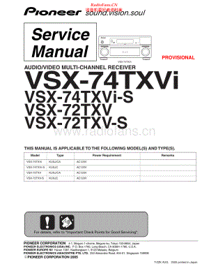 Pioneer-VSX72TXVS-avr-sm 维修电路原理图.pdf