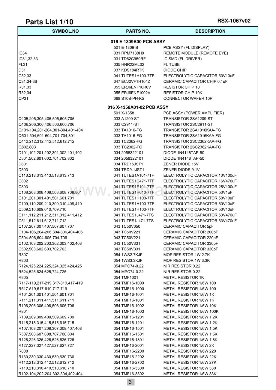 Rotel-RSX1067_v02-ssr-sm 维修电路原理图.pdf_第3页