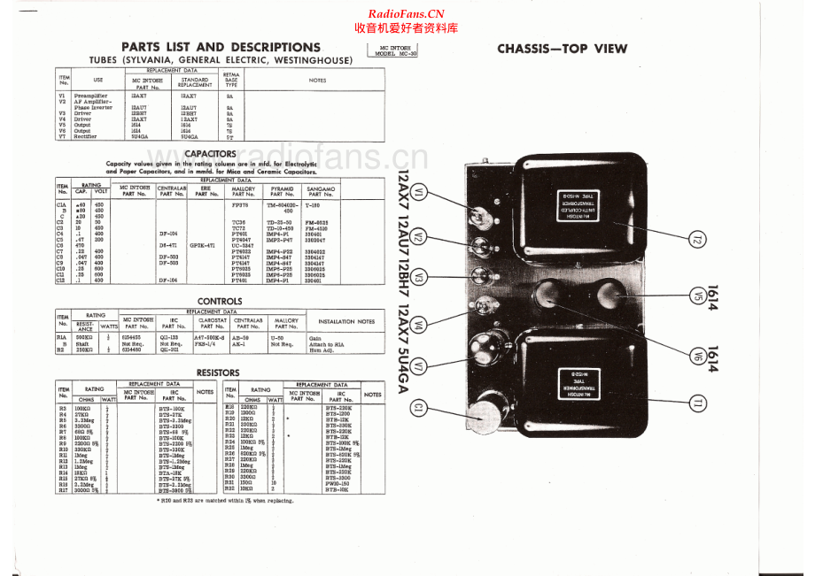 McIntosh-MC30-pwr-sch1 维修电路原理图.pdf_第2页