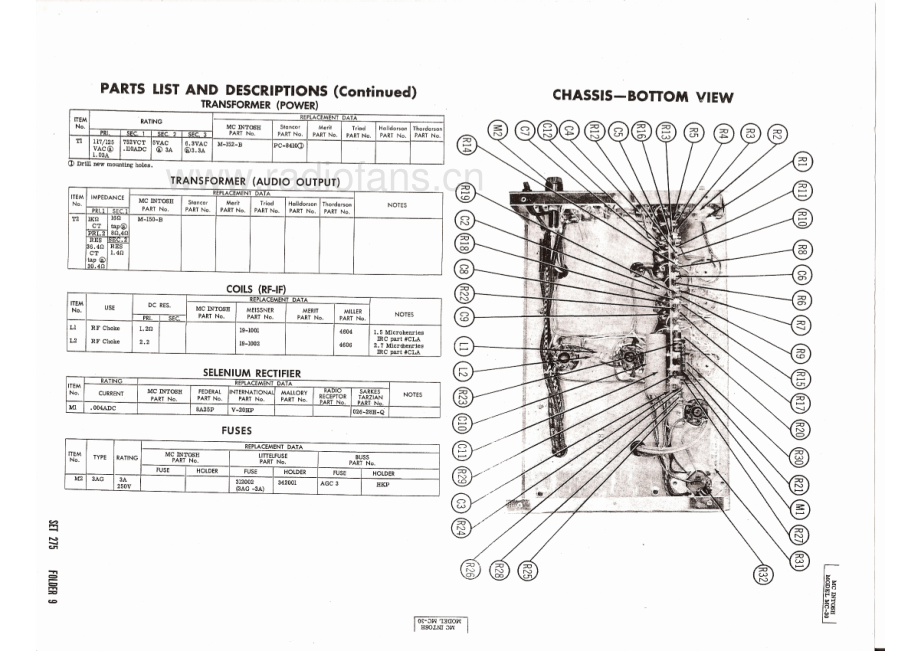 McIntosh-MC30-pwr-sch1 维修电路原理图.pdf_第3页