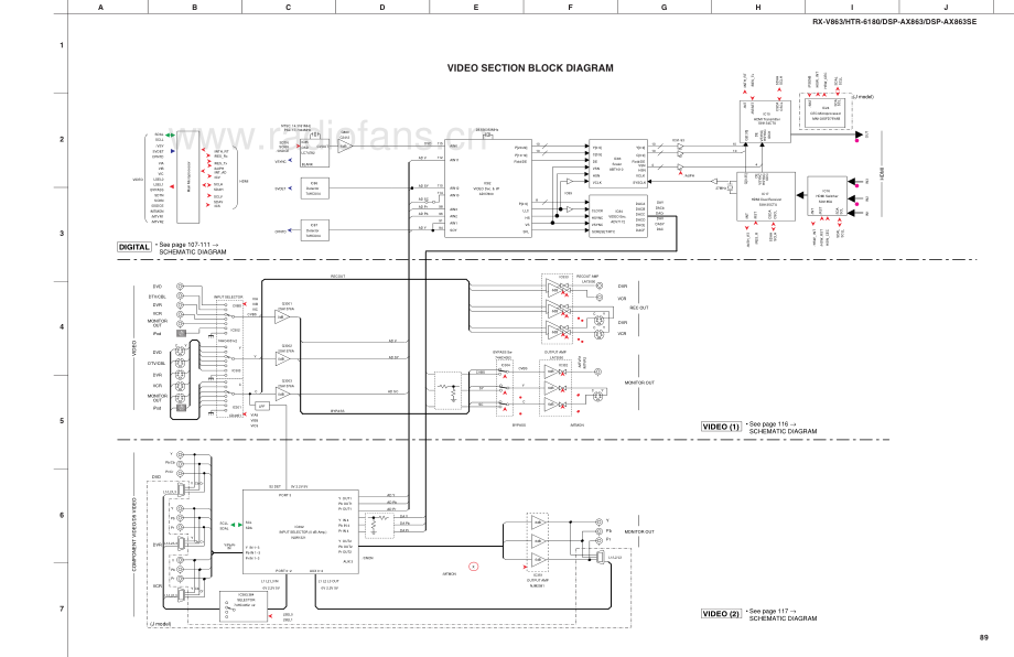 Yamaha-HTR6180-avr-sch 维修电路原理图.pdf_第3页