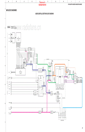 Yamaha-HTR6180-avr-sch 维修电路原理图.pdf