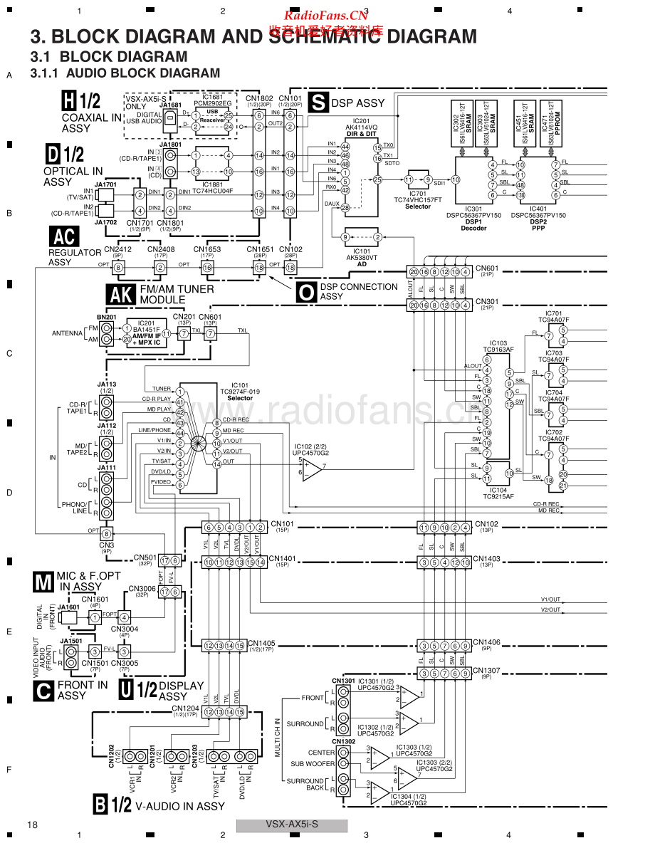 Pioneer-VSXAX5i-avr-sch 维修电路原理图.pdf_第1页