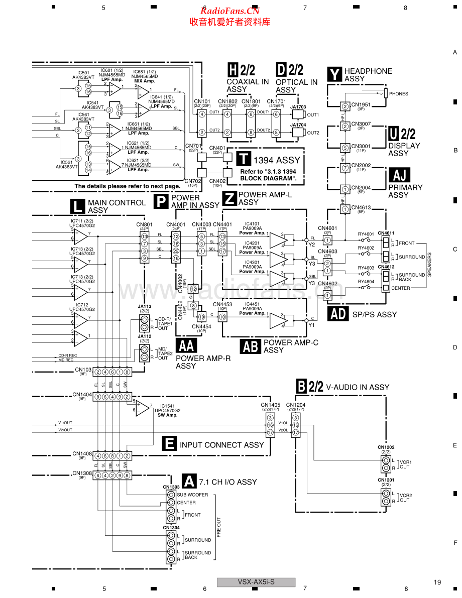 Pioneer-VSXAX5i-avr-sch 维修电路原理图.pdf_第2页