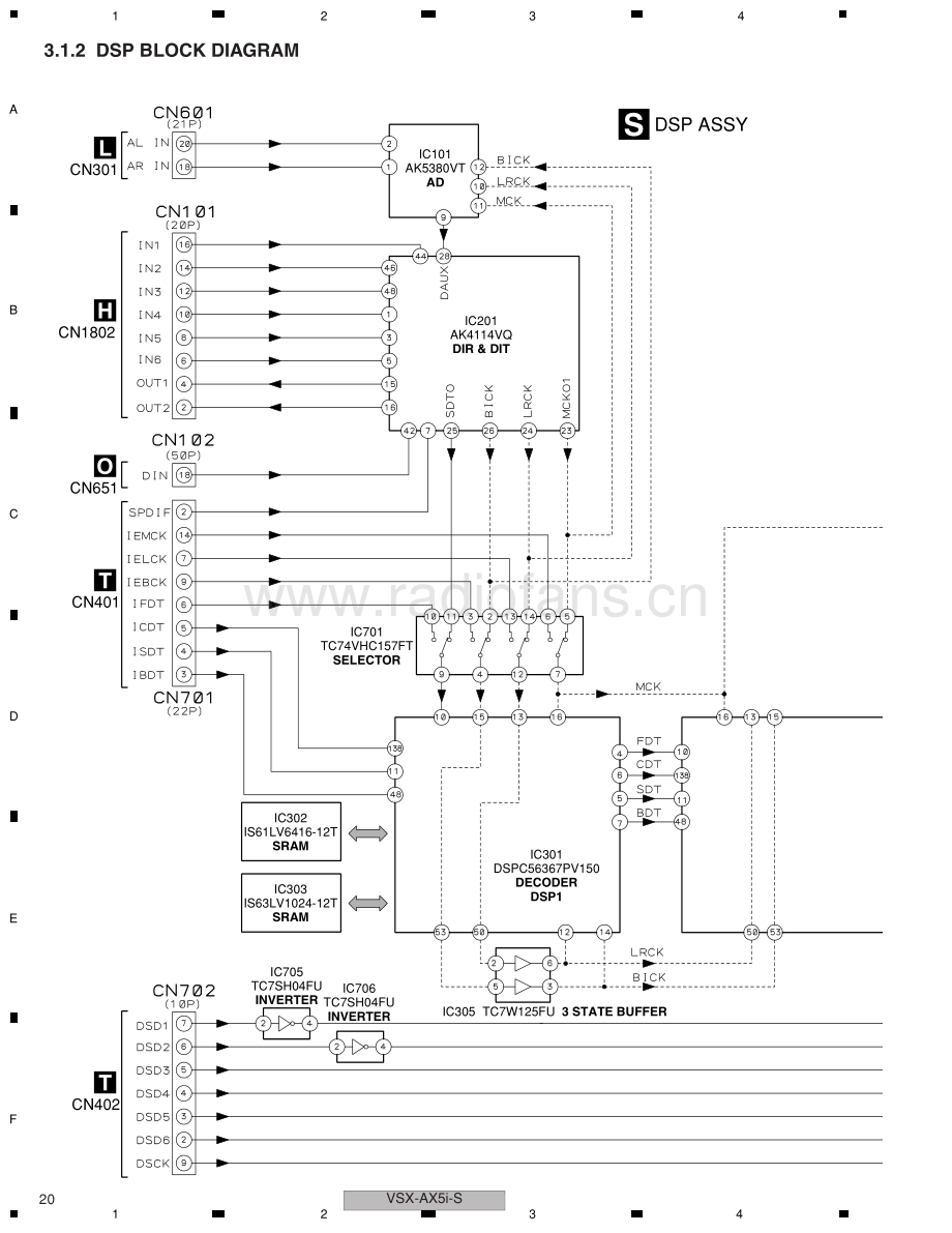 Pioneer-VSXAX5i-avr-sch 维修电路原理图.pdf_第3页